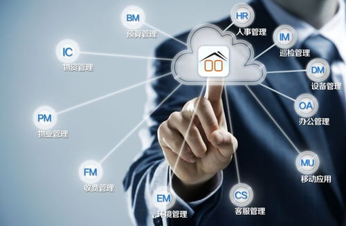 大數(shù)據(jù)驅(qū)動(dòng)下的中國(guó)物業(yè)管理行業(yè) 市場(chǎng)規(guī)模與發(fā)展前景分析