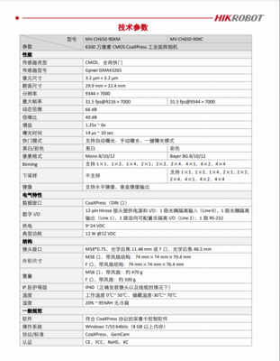 海康威視MV-CH650-90XC-M58S-NF工業面陣相機 技術參數與應用價值解析