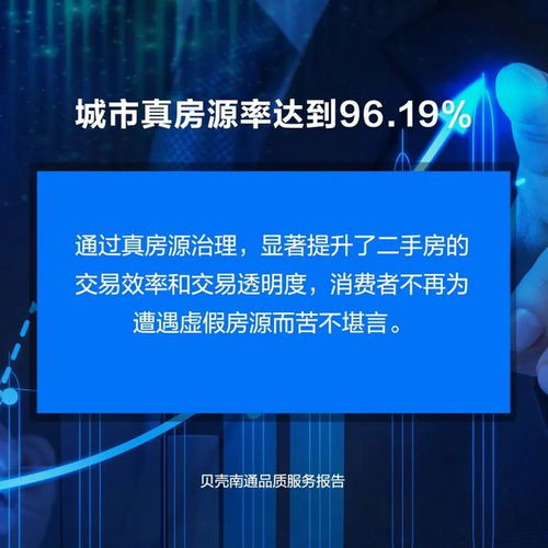 這座城市的房產(chǎn)經(jīng)紀(jì)行業(yè)正在悄然發(fā)生改變 貝殼南通站不斷提升服務(wù)品質(zhì),為南通消費(fèi)者提供更具價(jià)值感知的房產(chǎn)交易服務(wù)