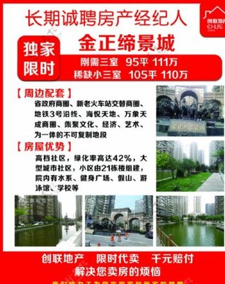 房地產(chǎn)房源展板