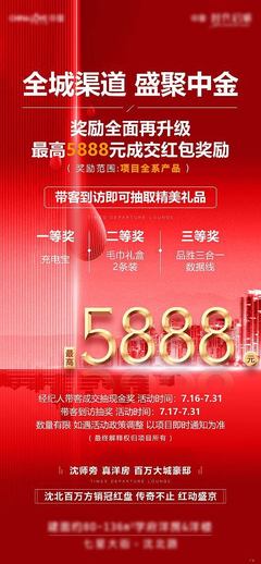 【源文件下載】 海報 房地產(chǎn) 渠道 紅色 優(yōu)惠 促銷 數(shù)字 質(zhì)感 板式 232141