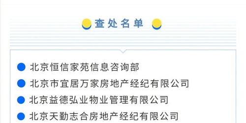 北京21家房地產(chǎn)經(jīng)紀機構(gòu)被查處 因炒作學區(qū)房等