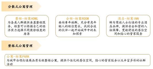 直擊我愛我家半年報:行業變局中進擊的房地產經紀行業巨頭