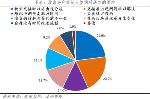 無標(biāo)題