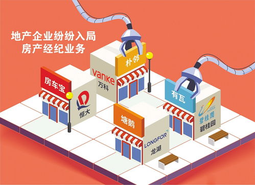 頭部物企入局房產(chǎn)經(jīng)紀(jì)業(yè)務(wù) 搶占萬億黃金賽道