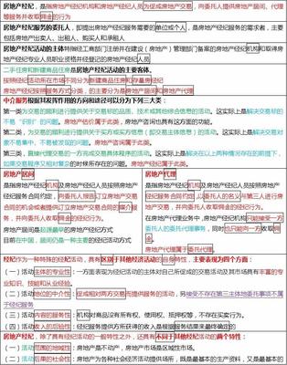 2018全國(guó)房地產(chǎn)經(jīng)紀(jì)人《職業(yè)導(dǎo)論》必考知識(shí)點(diǎn)大全
